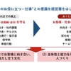 日野自動車：「人財尊重」を中心に据えた組織風土変革