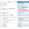 サービス引継ぎによる変更点