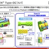 「トルセンType-D」について