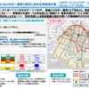 広島市中心部における均一運賃の設定に係る共同経営計画