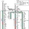 東武のホームドア整備計画。整備済みの駅は12駅。