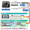 取付概要図