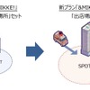 新サービス場所貸し「&MIKKE! SPOT」を導入