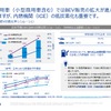 自動車の水素＆e-fuel活用、水素が求められる理由… KPMGコンサルティング アソシエイトパートナー 轟木光氏［インタビュー］