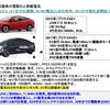 トヨタ自動車の電動化と車載電池