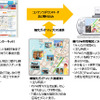 ゼンリンとソニースタイル、みんなの地図3 で観光支援