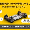 KGモーターズの超小型EVコンセプト