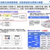 全国道路・街路交通情勢調査の概要