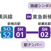 相鉄・東急直通線の駅ナンバリング。路線シンボルは相鉄が「SO」、東急が「SH」となり、路線カラーも分けられる。