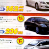 【週末の値引き情報】インプレッサ STI が50万円引き…セダン＆スペシャリティ