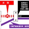 2023年1月28日の運休計画。