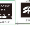 【ホンダ インサイト 新型発表】インターフェイス統合型の省燃費運転支援、エコアシスト