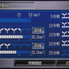 【ホンダ インサイト 新型発表】インターフェイス統合型の省燃費運転支援、エコアシスト