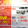 【逃がすな 値引き情報】37万、40万、50万円引き…SUV & RV