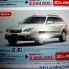 【逃がすな 値引き情報】37万、40万、50万円引き…SUV & RV
