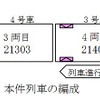 1号車モ21603のドアで発生した重大インシデント。