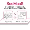 SeeMaaS ベーシックエディションの概要