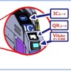 Visaタッチ決済用リーダーとQRコードリーダーが追加された泉北高速鉄道のIC専用改札機。各駅に1台が設置される。
