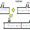 工期短縮策や事業費削減策として検討されている2方向同時掘削のトンネル工事。短時間で強度が出るコンクリートを使って作業サイクルを早める工夫も検討されている。