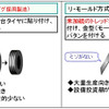 ブリヂストン、リトレッドタイヤ製造や販売技術の教育施設を開設