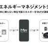 「GO」加盟タクシーをEVシフト