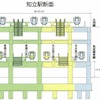 知立駅高架化の断面図。