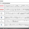 【調査レポート】国内外主要OEMのシェアリングサービス調査