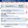 経済産業省に聞く蓄電池産業戦略…経済産業省 自動車課 齋藤健氏［インタビュー］