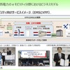 関西電力のVPPと走行中ワイヤレス充電の研究（くるまからモビリティへの技術展2022）