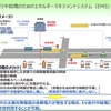 関西電力のVPPと走行中ワイヤレス充電の研究（くるまからモビリティへの技術展2022）