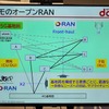 異なる基地局を組み込んでも相互に接続できるのでメッシュ状に通信網が完成できる