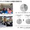 先進モビリティを活用したまちづくり