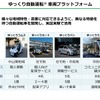 名古屋大学COI-NEXT マイモビリティ共創拠点について