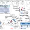 財務省資料の整備新幹線関連の抜粋。事業費増加と工事の遅れが問題となっている北海道新幹線については、斉藤国交相が12月23日の会見で「有識者会議では工程の工夫策についても検討しており、工事の遅れの程度や影響を軽減するとともに、トンネルの掘削時に発生する土砂の受入地確保の難航などのリスクが発生することを抑制してまいりたいと考えています」と述べるのみで、開業時期についての明言を依然、避けている。