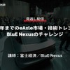 公開終了【セミナー見逃し配信】※プレミアム会員限定 2035年までのeAxle市場・技術トレンドとBluE Nexusのチャレンジ