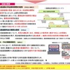 改正する法律案:概要