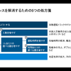 物流クライシスを解消するための処方箋は5つあるが、大きく分けて人なしで運ぶ、人が運べる量を増やす、運ぶ量を減らすの3種類に分けられる。