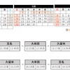 『SL人吉』の4～6月の運行日と時刻。