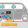 システム概要図