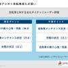 新型電動アシスト自転車投入の狙い