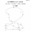 ジムカーナのコース図