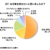 車に対して所有欲がないのはなぜですか？