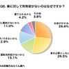 なぜ車を持ちたいと思いましたか？