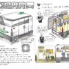 モビリティデザイン賞：A部門　『MOBAR』　加藤凜君　三重県四日市市立三滝中学校2年