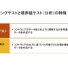 図5:ファジングテストと境界値テスト(分析)の特徴