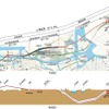 羽田空港アクセス線の平面図と断面図。東海道線接続区間は地下、それに続く大汐線改修区間は高架となり、地平の東京貨物ターミナル間改良区間を経て、アクセス新線区間は再び地下に。非常にアップダウンが激しい印象だ。