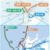 羽田空港アクセス線の概要。
