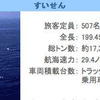 高速道路1000円…カーフェリー業界に荒波