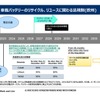 EVのトレンドとバッテリーの再利用に関する最新動向【プレミアムセミナー レポート】