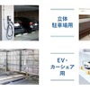 EV充電器（参考画像）